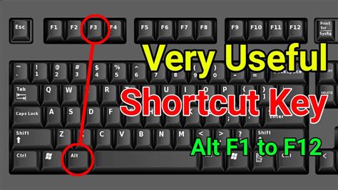 What is Alt Shift F1?
