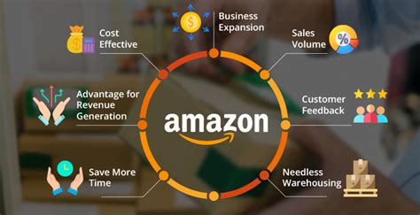 What is Amazon's strategic advantage?