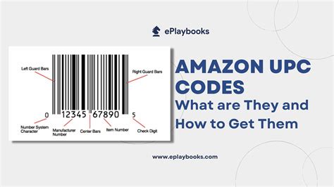 What is Amazon code KEY30?