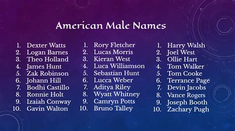 What is America's first name?