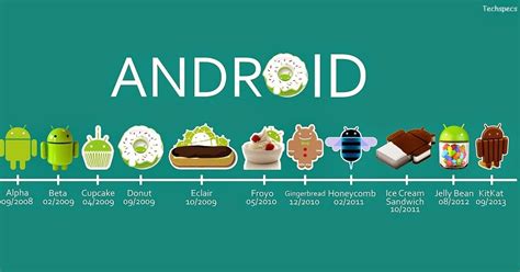 What is Android 6 called?