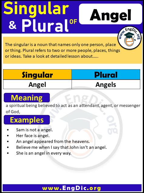 What is Angel plural?