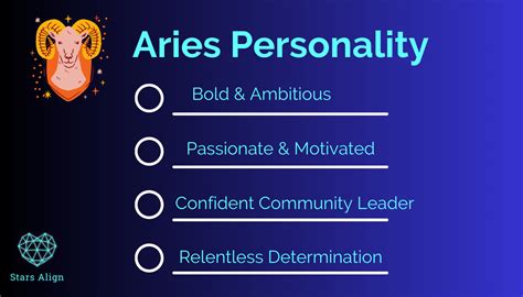 What is Aries ♈?