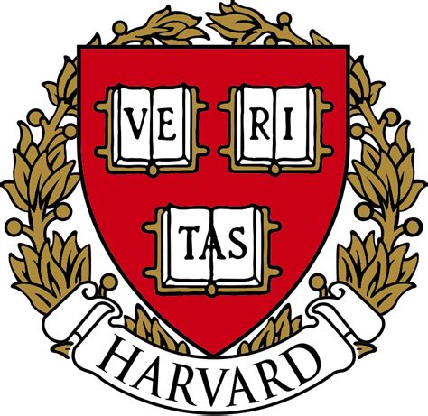 What is B in Harvard?