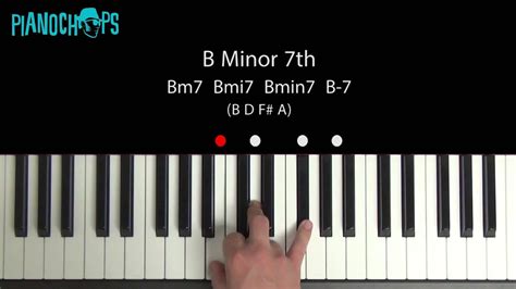 What is B minor 7 on piano?
