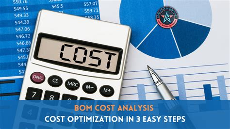 What is BOM cost analysis?