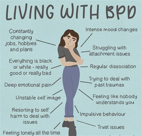 What is BPD rage?