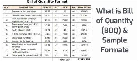 What is BQ in quotation?