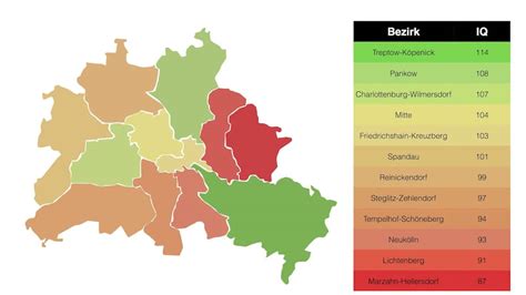 What is Berlin's IQ?