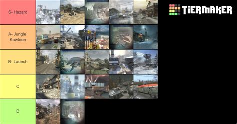 What is Black Ops 1 based on?