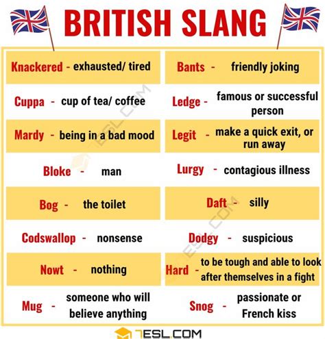 What is British slang for college?