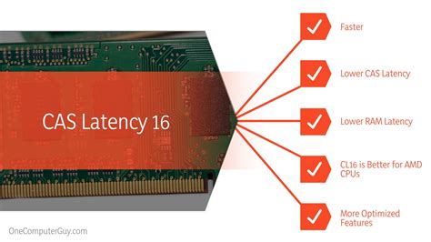 What is CAS latency of 16?