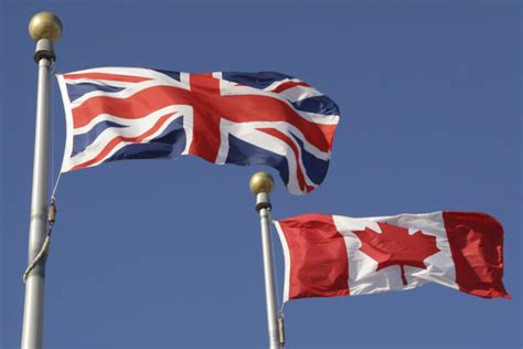 What is Canada's relationship to England?
