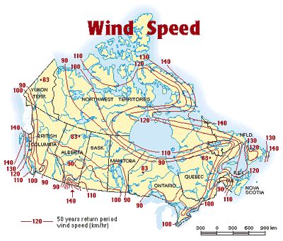 What is Canada's windiest city?