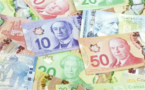 What is Canadian dollar called?