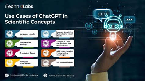 What is ChatGPT used for?