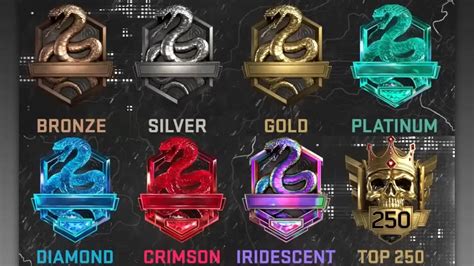 What is CoD Ranked Play?