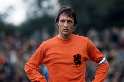 What is Cruyff IQ?