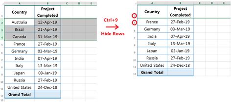 What is Ctrl 0 in Excel?