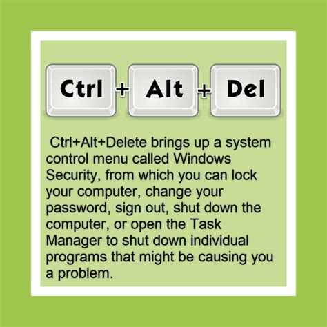 What is Ctrl Alt Z used for?