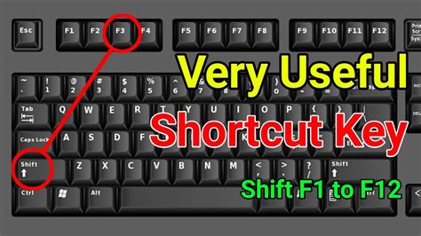 What is Ctrl Shift F2 used for?