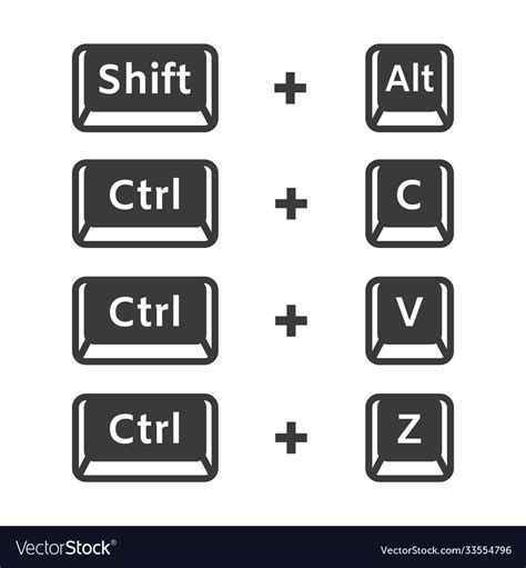 What is Ctrl Shift and Alt?