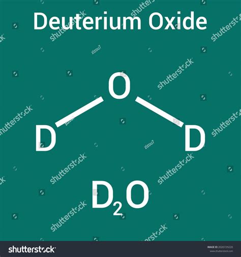 What is D2O in real life?