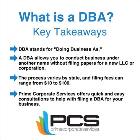 What is DBA in short?
