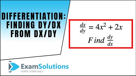 What is DX and dy in derivative?