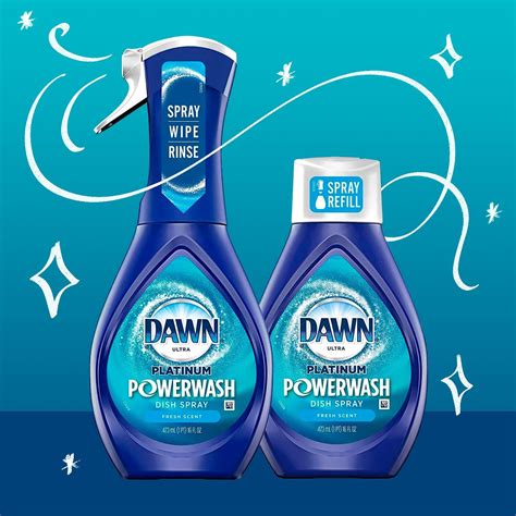 What is Dawn powerwash?