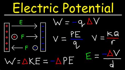 What is E and V in physics?