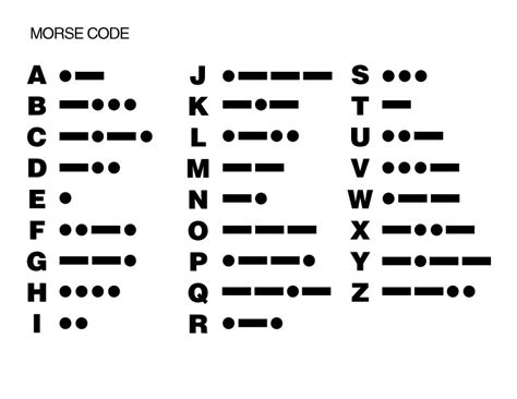 What is E in Morse code?