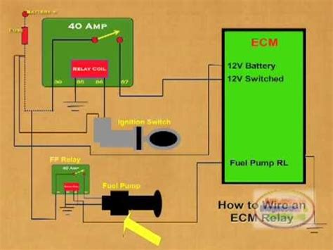 What is ECM PCM power relay control circuit open?