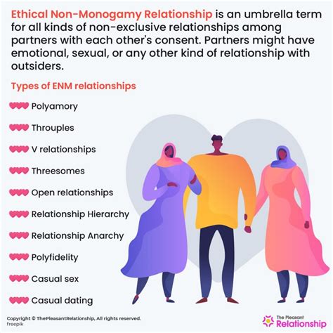 What is ENM vs poly vs open relationship?