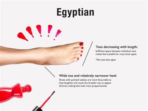 What is Egyptian foot?