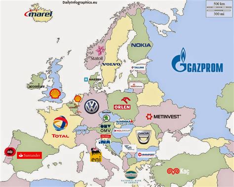 What is Europe's largest company?