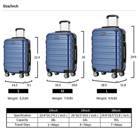 What is European size hand carry?