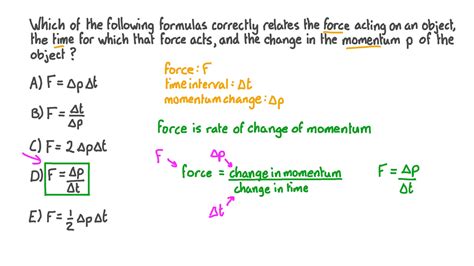 What is F in momentum?