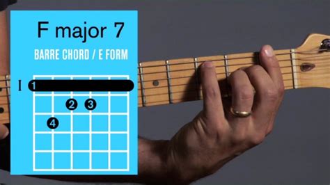 What is F major 7?