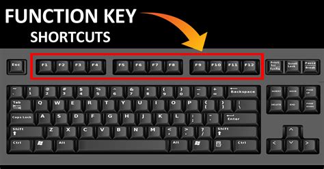 What is F12 key use for?