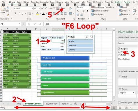 What is F6 in Excel?