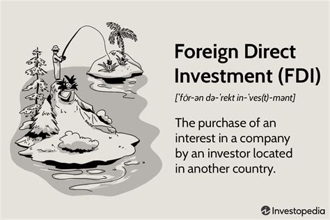 What is FDI in simple terms?