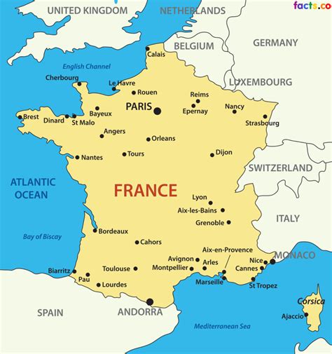 What is France also called?