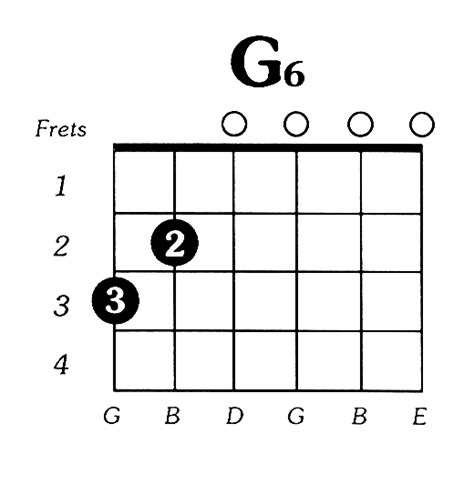 What is G 6 chord?