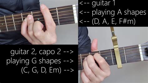 What is G capo 4?