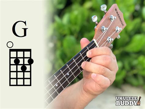 What is G in ukulele?