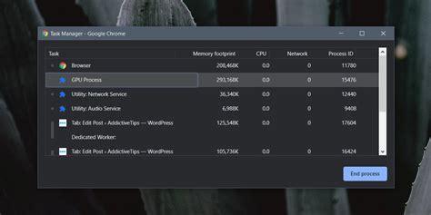 What is GPU process in Chrome?