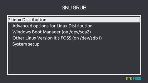 What is GRUB Linux?