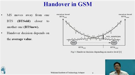 What is GSM handover mechanism?
