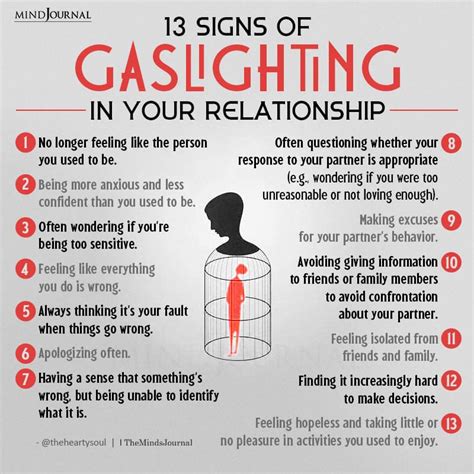 What is Gaslighting in a relationship?